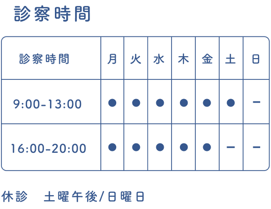 診察時間